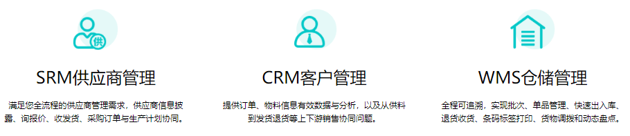 SCM供应链=crm+SRM+WMS
