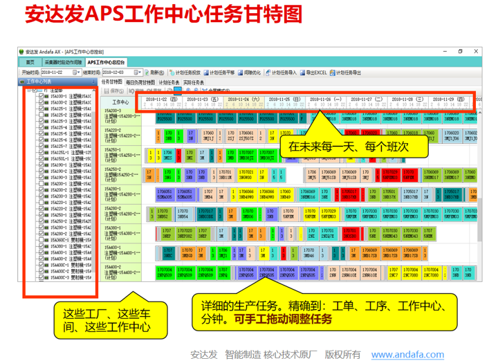 高级排产软件