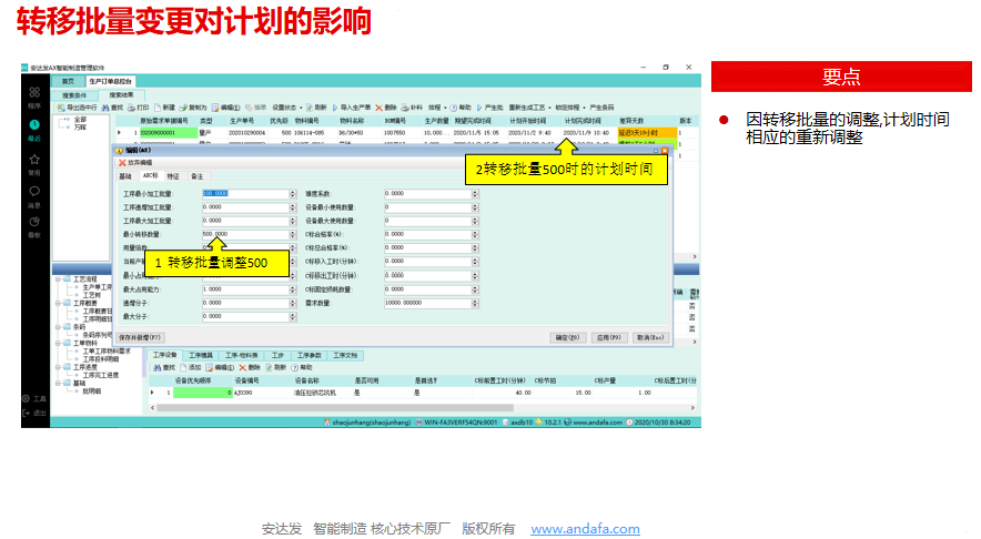 APS计划