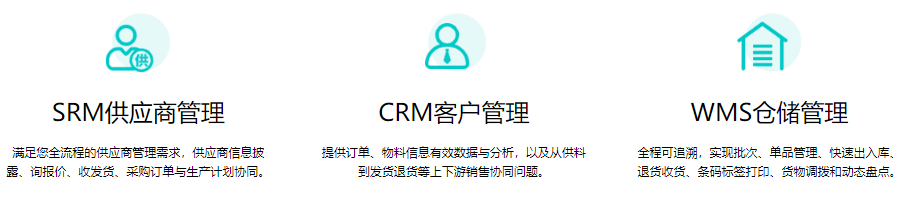 SCM供应链系统=srm+CRM+WMS