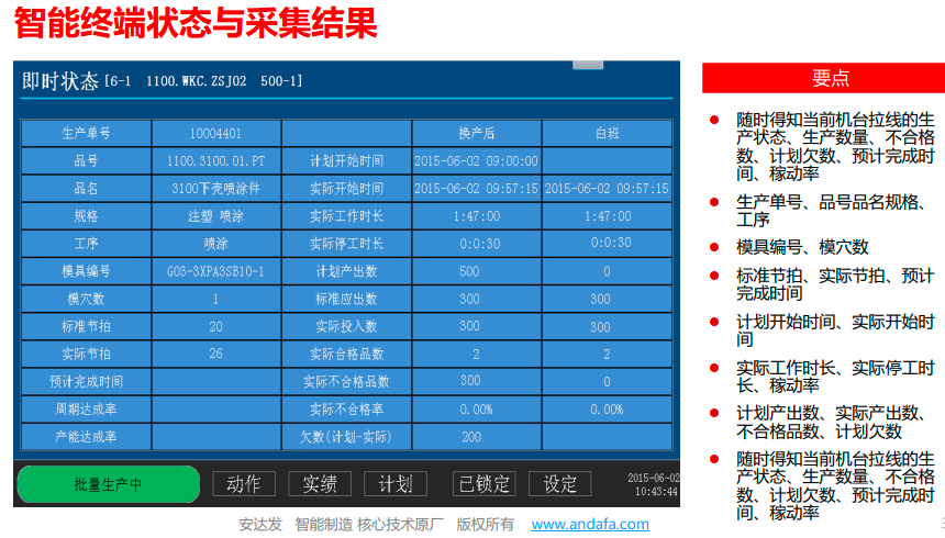 APS与MES如何在信息智能化时代解决企业生产难题?