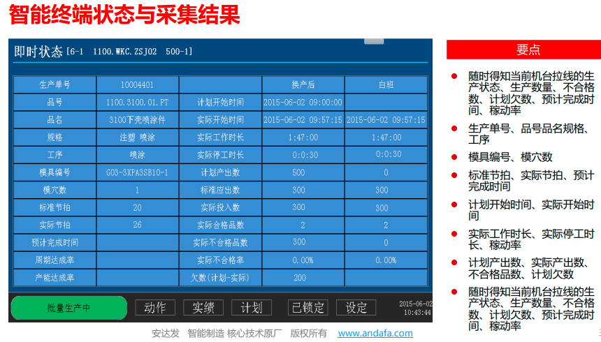 APS与MES如何在信息智能化时代解决企业生产难题？