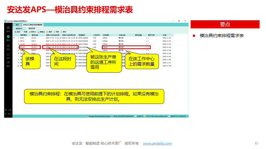 aps生产排产