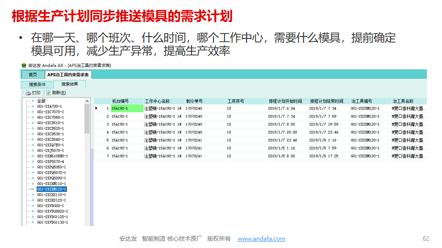 aps生产排程