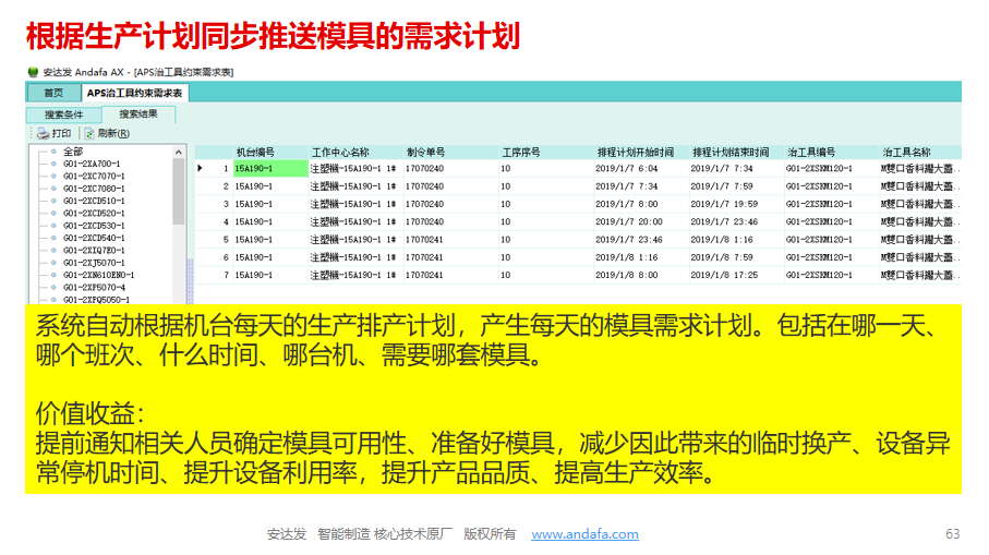 aps生产排程