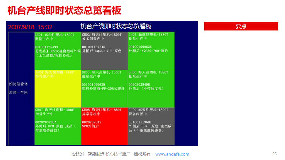 电线电缆mes系统