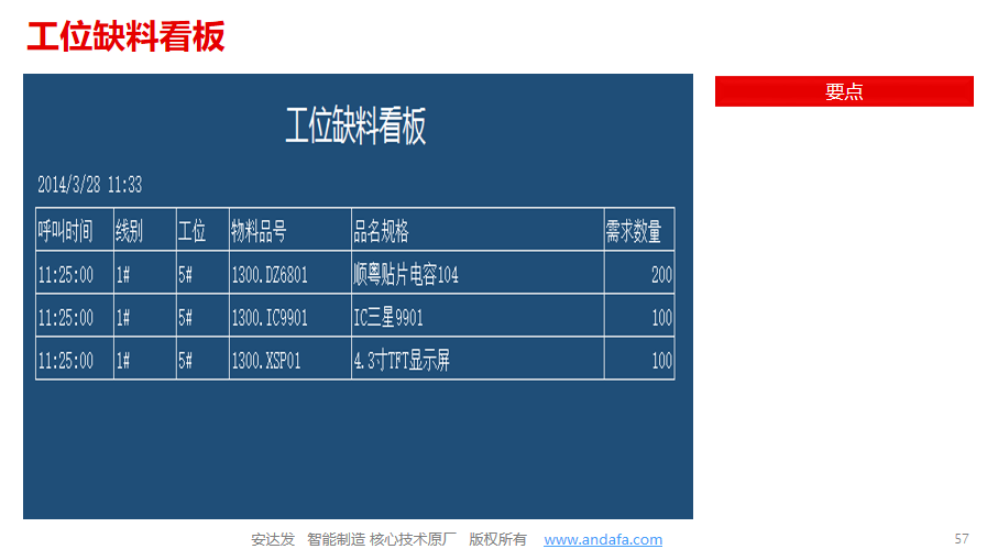 电线电缆mes系统