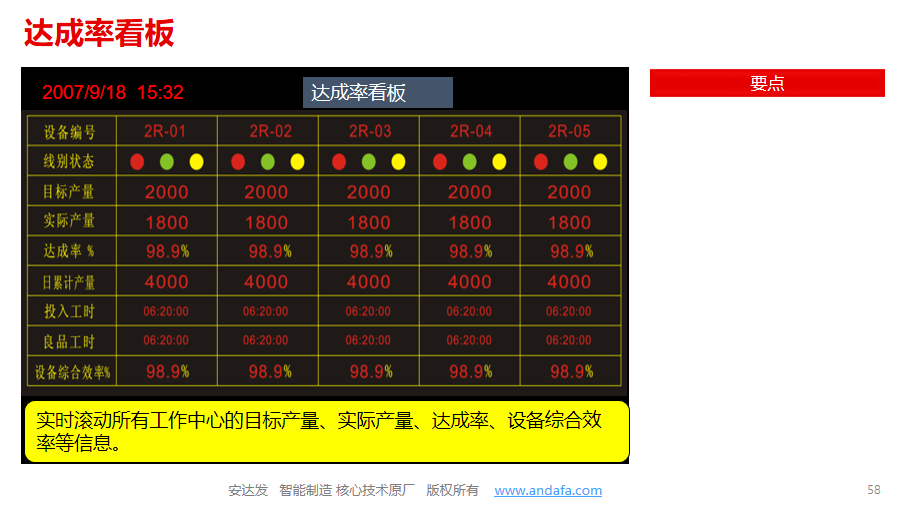 电线电缆mes系统